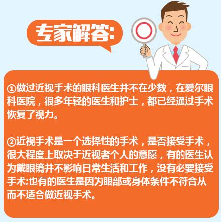 近視手術的謠言，你信了幾個？